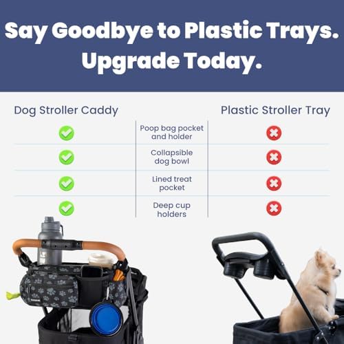 rubyloo Dog Stroller Caddy Organizer (Paw Print) & 32 oz Insulated Water Bottle with Attached 8 oz Bowl (Dog Mom) – Stroller Organizer & Hydration Set