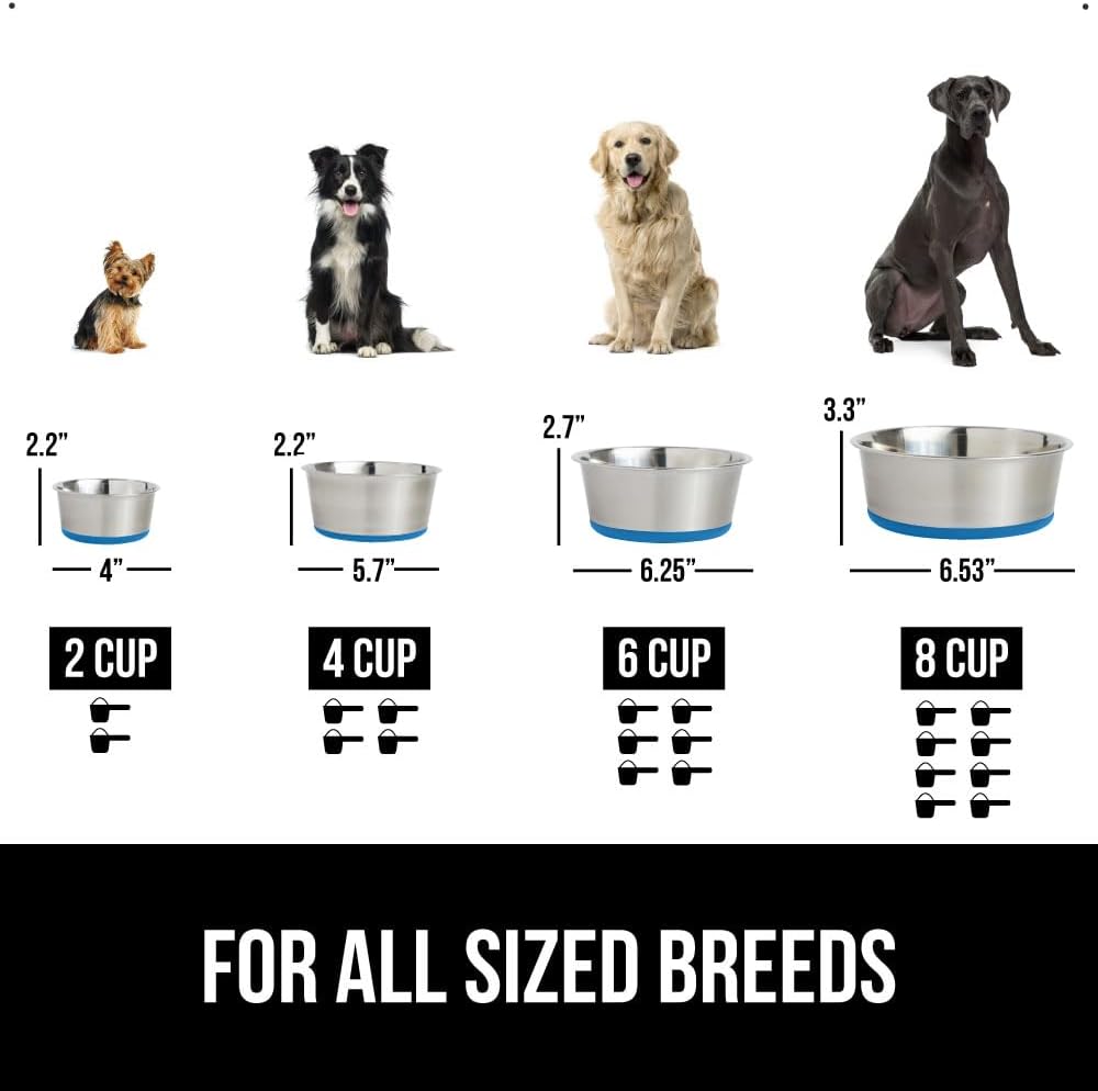 GORILLA GRIP Set of 2 Dog Bowls, Holds 8 Cups (64 fl oz), Heavy Duty Metal Food and Water Bowl for Feeding Dogs and Cats, Dishwasher Safe, Rust Resistant Stainless Steel, BPA Free Rubber Base, Blue