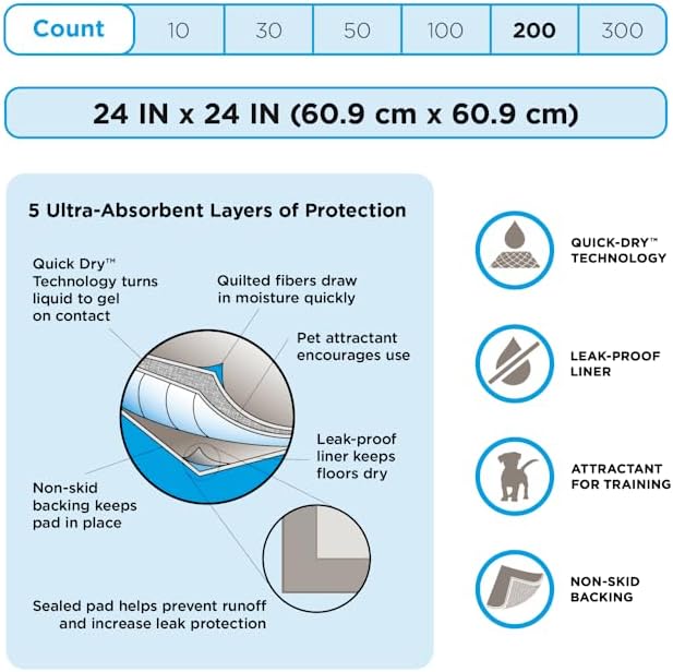 So Phresh by Petco Large Leak Guard Quilted Potty Pads Count of 200