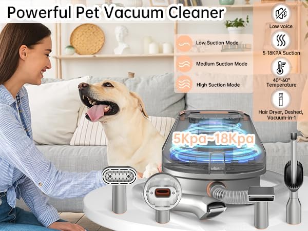 9-in-1 Pet Grooming Vacuum Kit – Dog Hair & Cat Hair Grooming, 18Kpa Suction, 4.5L Dust Bin, 1000W Hot Air Dryer, LED Display, Adjustable Grooming Clippers & Shedding Tool