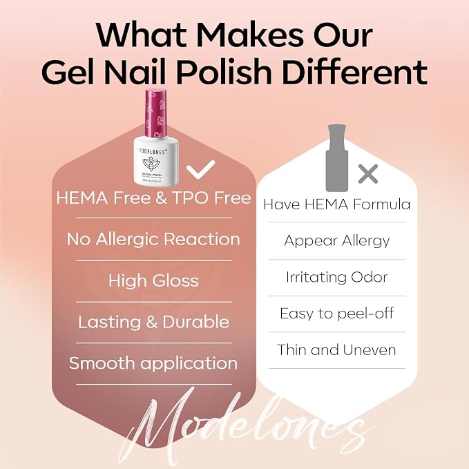 modelones 12Pcs 15ML Gel Nail Polish Set , Same Color Same Bottle Jelly Nude Pink Red Beige Skin Tones Neutral Brown Hema-free Gel Polish Kit 2026 Spring Soak Off Gel Polish Set Manicure Nail Art DIY