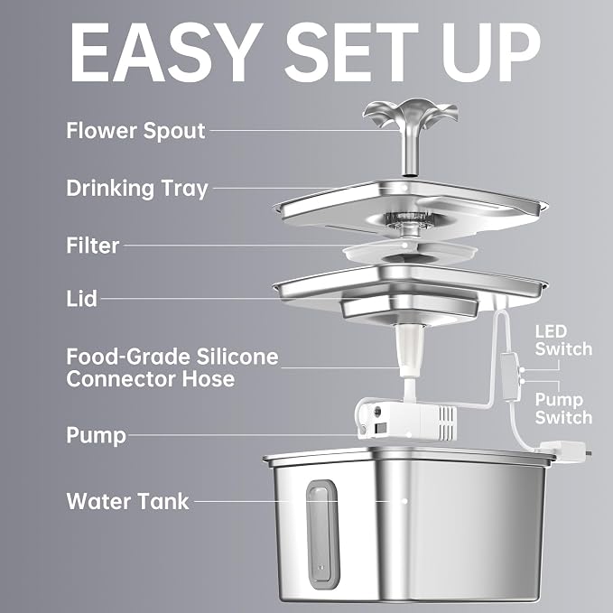 Veken Innovation Award Winner Stainless Steel Cat Water Fountain, 108oz/3.2L Automatic Pet Fountain Dog Water Dispenser with 3 Replacement Filters & Silicone Mat, Gifts for Cats, Dogs (Silver)