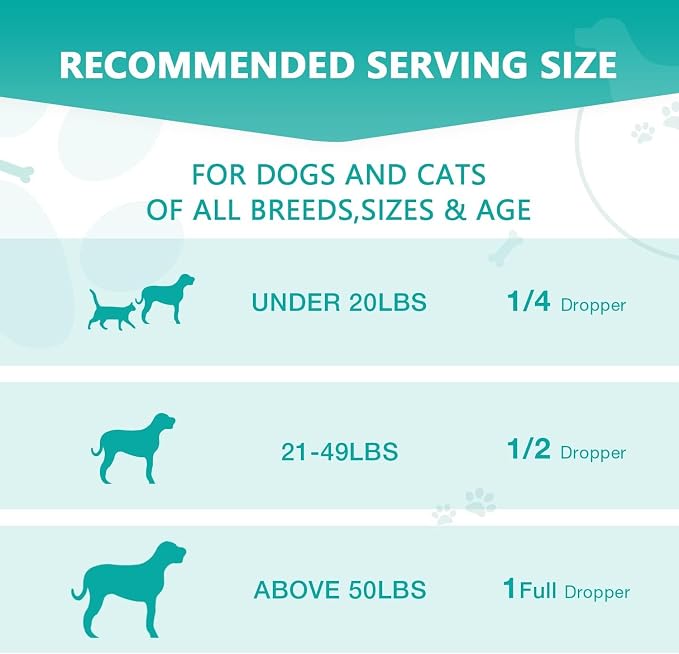 Max Potency Hemp Oil for Dogs & Cats - Help Anxiety Stress Pain Inflammation Arthritis Aggressive Relax Sleep Allergies Seizures Relief - Treats Chews Joint & Hip - Organic Pet Calming Drops
