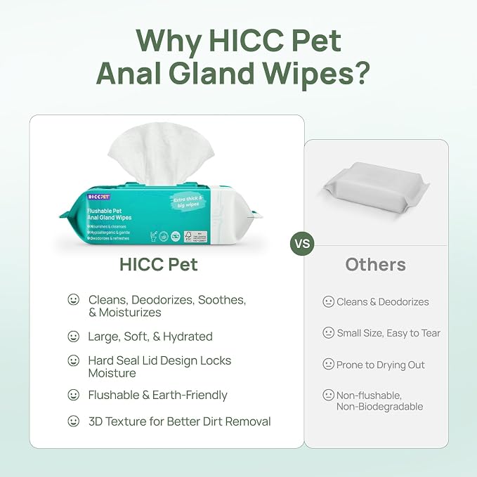 HICC PET Wipes for Dogs & Cats, Vet Recommended Cleaning Deodorizing & Soothing Allergy Infections Anal Gland Wipes, Hydrating & Nourish Fur Dog Grooming Wipes for Paw, Butt, Body-Hypoallergenic