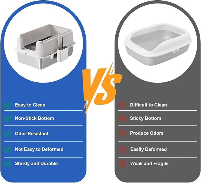 Stainless Steel Cat Litter Box, XL Enclosed Metal Litter Box with Lid & Side Litters Filter, Anti-Leak Non-Stick Design, Includes Scoop for Large Cats 6'' Deep White