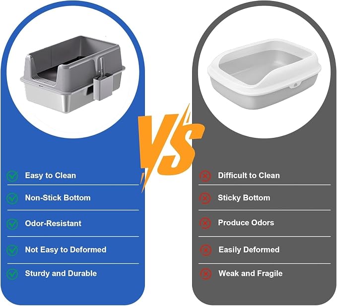 Stainless Steel Cat Litter Box, XL Enclosed Metal Litter Box with Lid & Side Litters Filter, Anti-Leak Non-Stick Design, Includes Scoop for Large Cats 8'' Deep Grey