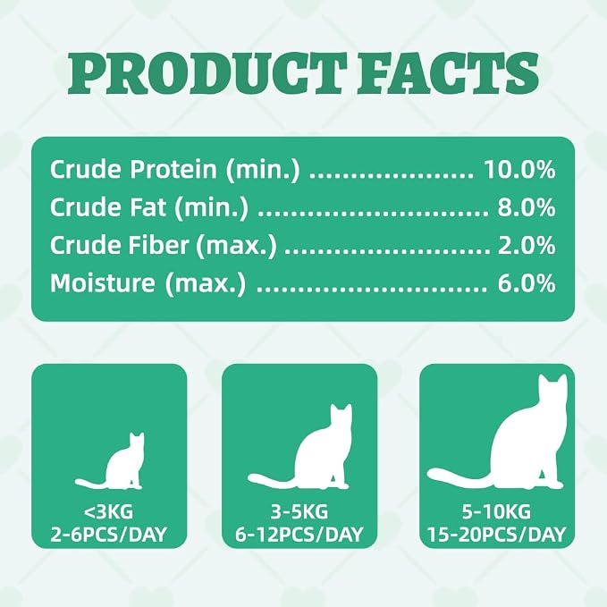Wellix 13.05oz Catnip Treats for Cats -Healthy Cat Treats for Indoor Cat with Digestive Support - Crunchy Kitten Snacks for Training Biscuits,Food Toppers,Dental Chews with Real Salmon