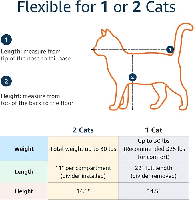 Extra Large 3-in-1 Cat Carrier for 2 Cats, with Removable Divider, Superior Ventilation, Portable Soft Sided Double Cat Carrier Large, Hair Removal Glove, 2*Bowl, Extra Side Storage Bag Included