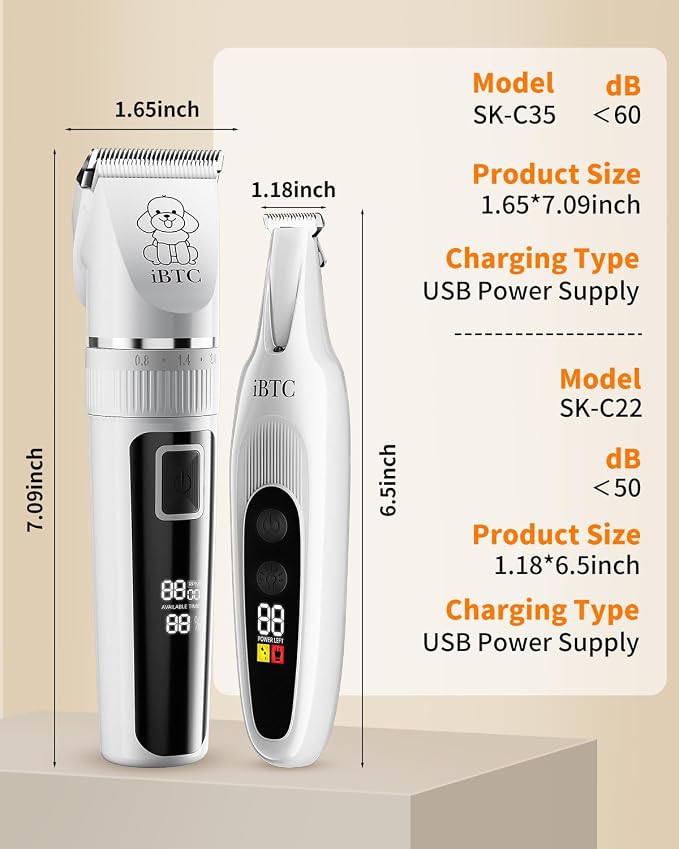 iBTC Professional Dog Grooming Kit at Home: All-in-One Quiet Clippers & Nail Grinder with LED Light, Cordless Dog Shaver, Safe Poodle Grooming Kit for Paws, Face, Ears & Body(White Combination)