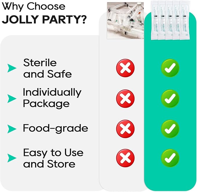 JOLLY PARTY 100 Pack 20mL Syringes, Plastic Syringes with Catheter Tip and Cap, Individually Sealed Feeding Syringe For Dogs, Measuring Syringe For Liquid, Scientific Labs, Refilling, Dispensing