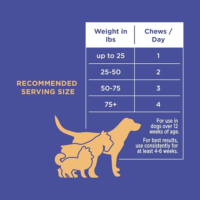 Natural Rapport Dog Calming Treats - The Only Calming Soft Chews that Dogs Need - 120ct Chews that Contain Chamomile to Alleviate Stress