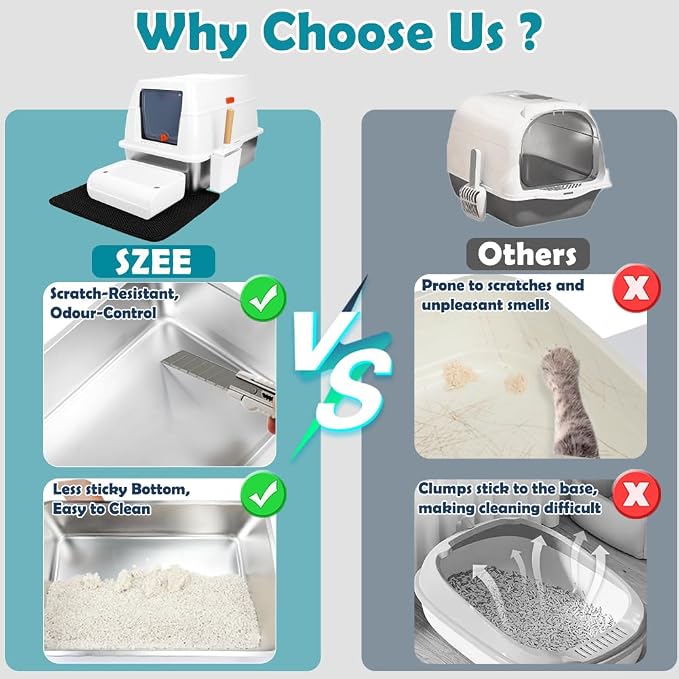 SZEE XL Stainless Steel Litter Box with Lid, Extra Large Metal Covered Litter Box, Stainless Box Easy Clean, Activated Charcoal Odor Control Design, Includes Litter Scoop & Mat & Step, White