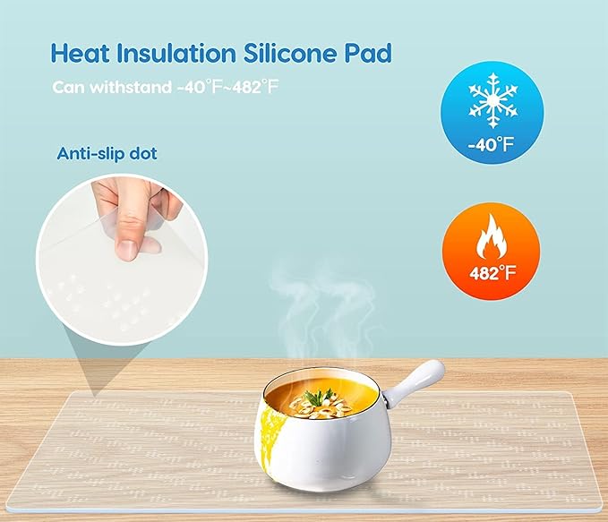 AECHY Extra Large Silicone Mat 35.3"x23.5"x0.08", Multipurpose Silicone Mat Thick Heat Resistant Mat Shipped Rolled Up Kitchen Counter Mat Nonslip Silicone Mats for Kitchen Counter Clear