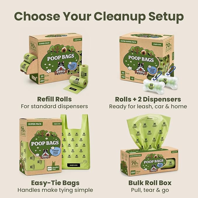 Pogi's Poop Bags – Large, Leak-Proof Dog Waste Bags for Yard or Home Use, Fresh Scent (Single Roll, 500-Count)