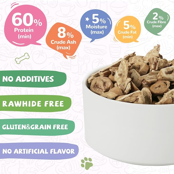 PAWUP Freeze Dried Quail Egg Yolk Pet Treats, Freeze Dried Chicken Heart Pet Treats, Freeze-Dried Pet Food for Dogs, Cats, Pure Fresh Ingredient