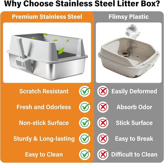 Stainless Steel Litter Box,XL Metal Cat Litter Box with High Sides Lid, Extra Large Litter Boxes for Big Cats,Odor-Resistant, Scratch-Proof, Easy to Clean, Non-Stick,Scoop Included
