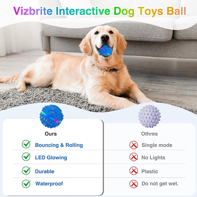 Interactive Dog Toys, Waterproof Smart Dog Ball, Rechargeable Moving Bouncing Dogs Ball with RGB Lights, 3 in 1 Play Modes Keeps Dogs Busy, E-TPU Material for Small Medium Dogs
