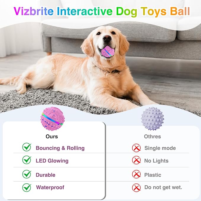 Interactive Dog Toys, Waterproof Smart Dog Ball, Rechargeable Moving Bouncing Dogs Ball with RGB Lights, 3 in 1 Play Modes Keeps Dogs Busy, E-TPU Material for Small Medium Dogs