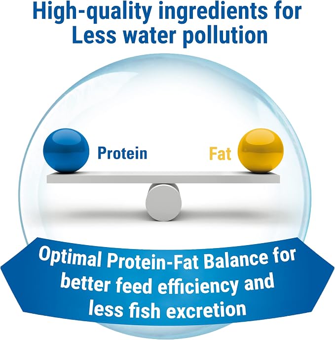 TetraMin Nutritionally Balanced Tropical Flake Food for Tropical Fish, 7.06 oz (pack of 1)