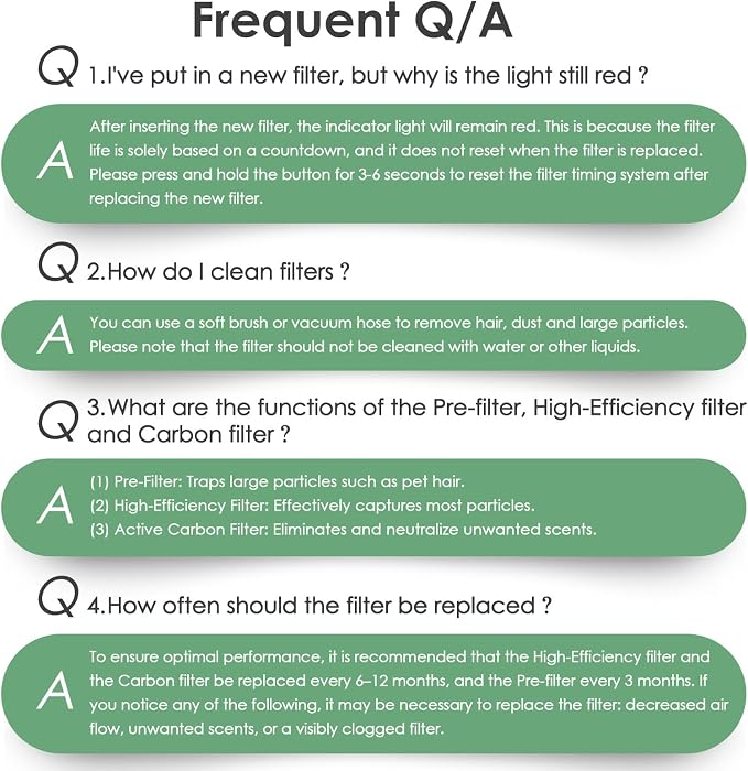 AP-T45 AP-T40FL Replacement Filter Compatible with 1461901 HoMedics Air Purifier Filter Replacement for AP-T45 TotalClean 5 in 1 Model AP-T40 AP-T40WT AP-T40WTAR AP-T45WT H13 True HEPA, 2-Pack