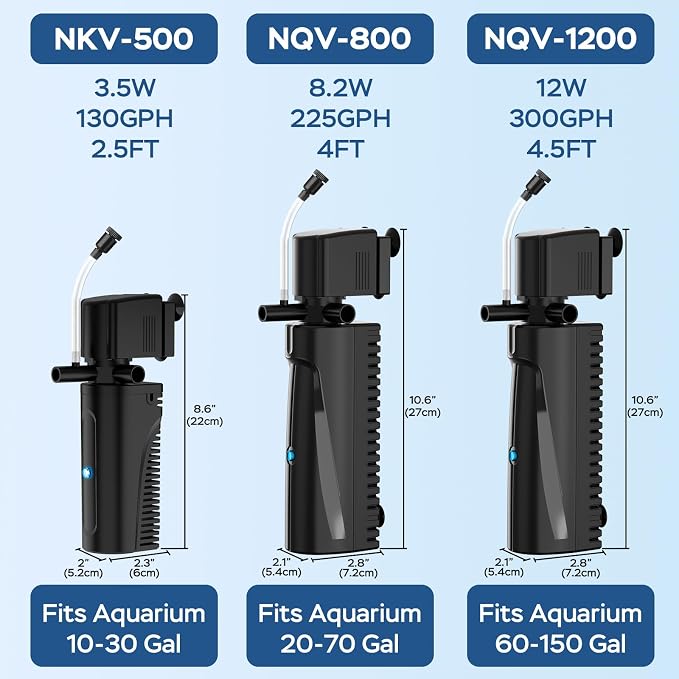 Aquarium U-V Filter for Green Water, Fish Tank Filter with U-V Light & Timer, Turtle Tank Filter with Dual Outlet & Aeration, for 60-150 Gallon Freshwater & Saltwater