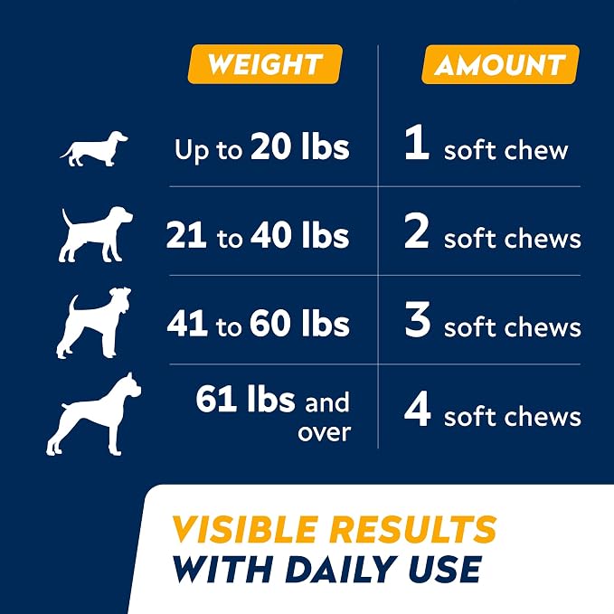 Advanced Calming Chews for Dogs - Hemp Chews and Melatonin - Anxiety Relief - Sleep Aid - Relaxing Treats - Stress Relief During Fireworks, Storms, Thunder, Barking - Made in USA - BBQ - 60ct