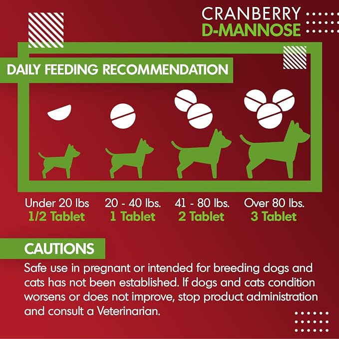 Cranberry D-Mannose for Dogs and Cats Urinary Tract Infection Support Prevents and Eliminates UTI, Bladder Infection Kidney Support, Antioxidant (Single Strength Tablet, 120 Count)