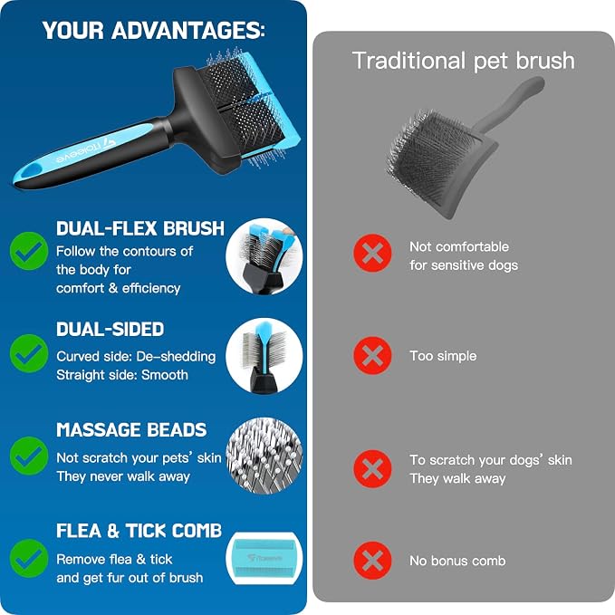 iToleeve Professional LED Dog Nail Clipper + Dual Flexible Slicker Brush, Nail Clipper with Light and Safety Guard, Illuminates Dogs Nails, Dog Brush for Long Hair, Gently Removes Undercoat, Tangles