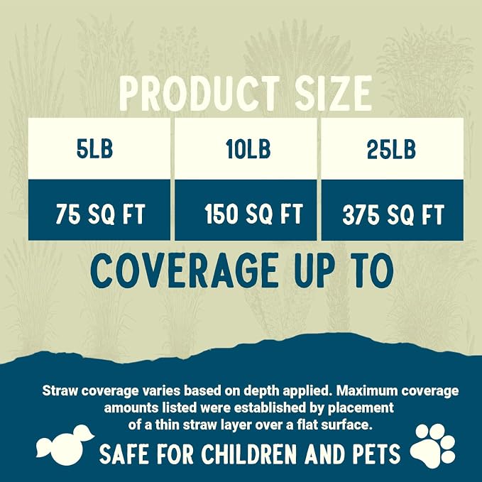 Blue Mountain Hay Organic Garden Straw (25 lb) - Natural Mulch for Gardening, Flower Beds & Landscaping, New Lawn Grass Seeding, Compost, Raised Garden Bed, Cat Grass & Grass Seed
