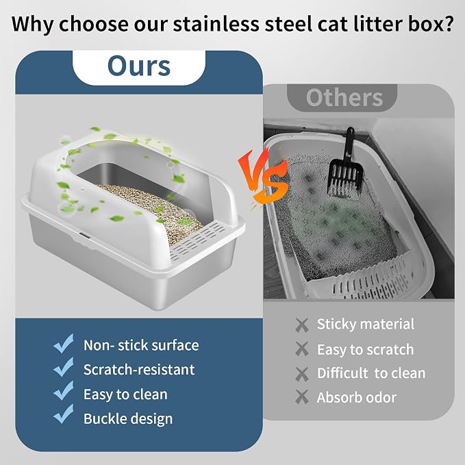 Prodigen Extra Large Stainless Steel Cat Litter Box with Lid High Wall Sides Enclosure, Non-Sticky, Anti-Leakage, Easy Cleaning,with Cat Mat & Metal Scoop, 24" L x 16" W x 12" H, 2 Pack