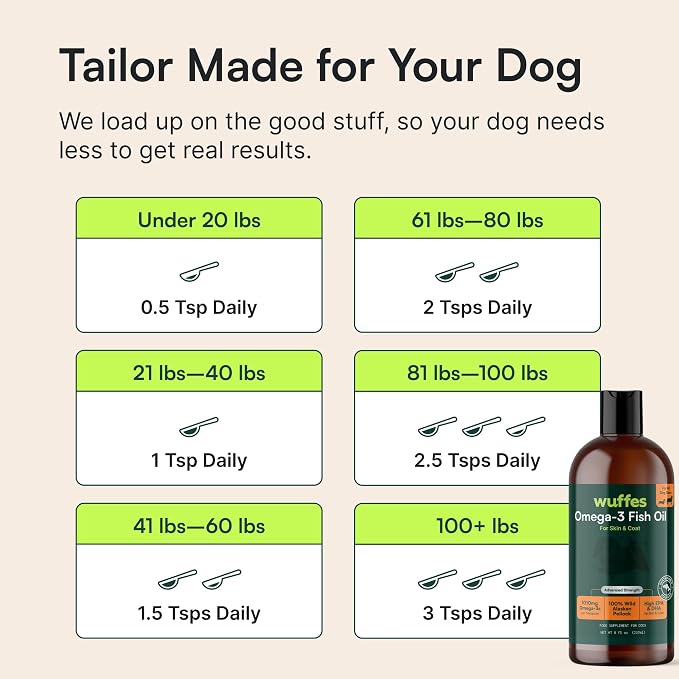 Wuffes Hip & Joint Supplement and Advanced Omega 3 Fish Oil Bundle for Small and Medium Dogs