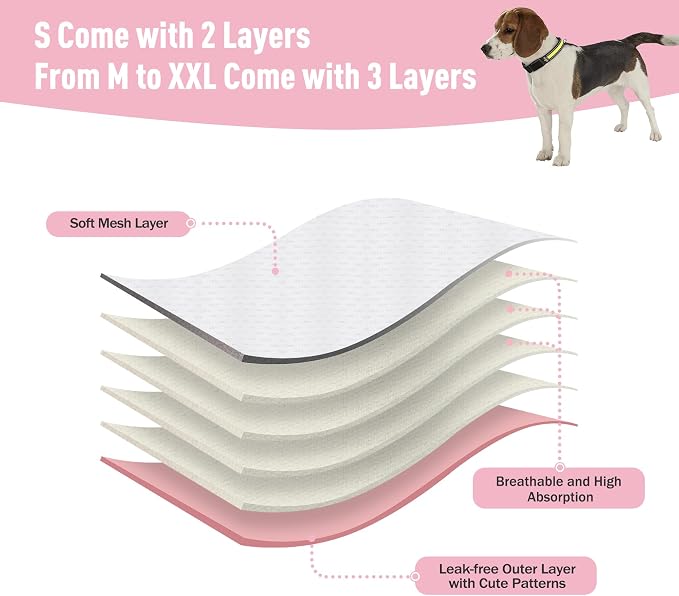 3Pack Reusable Dog Diapers Female,Washable Diaper for Doggie,Highly Absorbent Dog Diaper,Adjustable Leakproof Puppy Girl Dog Diapers for Heat,Incontinence,Period Doggy Nappies S