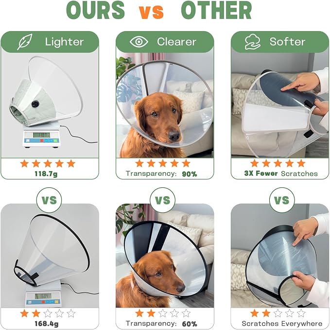 Dog Cone Collar to Stop Licking with Soft Liner, Comfortable Elizabeth Recovery Collar for Large Medium Dogs After Surgery, Pet Neck Head Cone Alternative,XXL