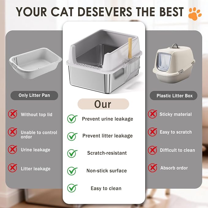 Stainless Steel Litter Box, 17.4'' x 13.5'' x 8.5'' Metal Kitty Litter Box for Small Cats Kitten High Sided Litter Boxs with Scoop Open Top Low Entry Easy to Clean Non-Sticky Anti-Leakage