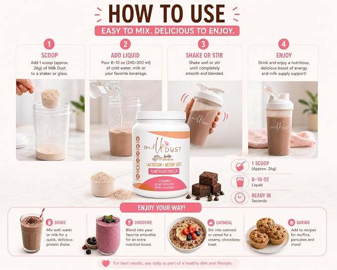 MILK DUST Lactation Protein Powder for Breastfeeding Moms, 16g Protein, Vegan Pea Protein, Dairy-Free, Supports Milk Supply & Energy, Fudge Brownie, 660g, 22 Servings