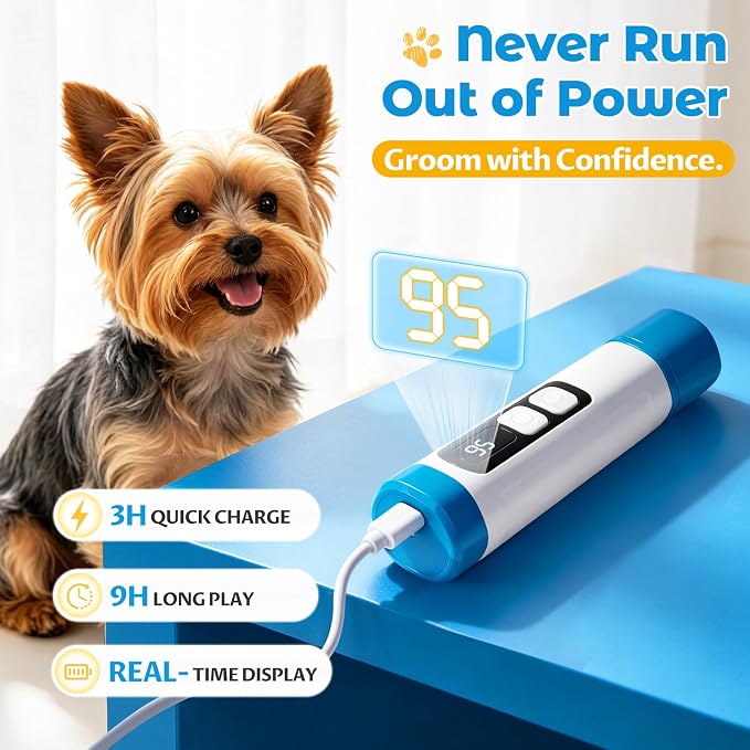 Ultra Quiet Dog Nail Grinder with LED Light & Safety Guard - Upgraded 3-Speed Rechargeable Dog Nail Trimmer for Painless Grooming of Dogs & Cats, (Small, Medium, Large)