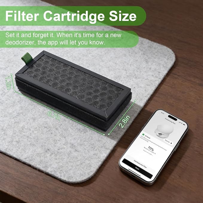 2 Pack Carbon Filter Replacement Compatible with Luma Automatic Cat Litter Box, 800 Iodine Activated Carbon, Strong Odor Control, Long Lasting, Easy Install