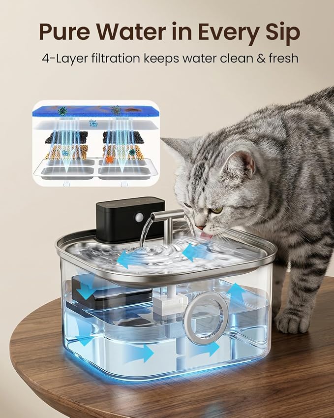 6pcs Replacement Filters for Jovipawzy 3.2L Cordless Cat Water Fountain Stainless Steel(Not Included Cat Water Fountain)