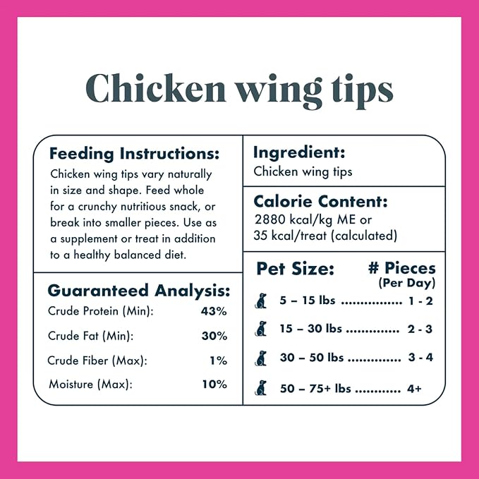 King Lou Pets Whole Chicken Wing Tips for Dogs & Cats, USA-Made Dehydrated Chicken Treats, Human-Grade Crunchy Dental Chews for Pet Hip & Joint Health, 30 Count