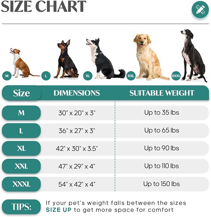 KHONSU PET Dog Bed Mat Plush 4in Orthopedic Pad for Large Dogs up to 110 lbs Waterproof Removable Cover Machine Washable for XXL Dogs