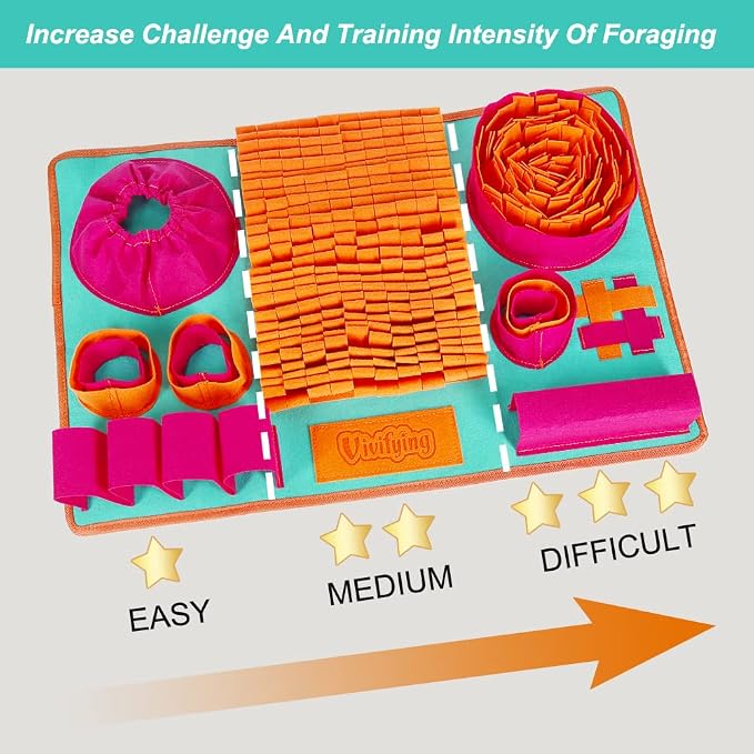 Vivifying Snuffle Mat for Dogs, Interactive Dog Enrichment Toys for Small Dogs and Cats Slow Eating and Keep Busy, Sniff Mat for Boredom and Mental Stimulation