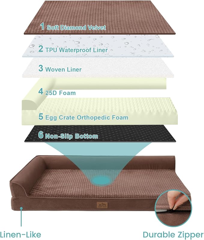COZY KISS Orthopedic Dog Bed for Medium Small Size Dog, Dogs Crate Bed, L Shaped Foam Anti-Slip Bottom Pet Cat Sofa with Washable Removable Cover, Suitable for Pet Up to 40 lbs, 30x20x7.5 inch, Brown