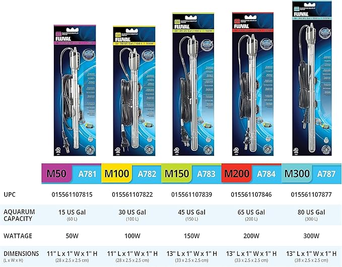 Fluval M 200-Watt Submersible Aquarium Heater – High-Performance, Compact Heating with Mirror Technology for Fresh & Saltwater Tanks
