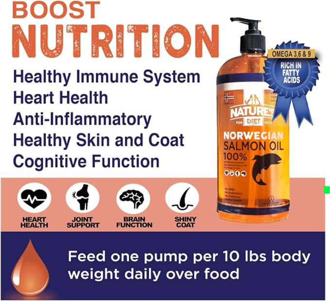 Nature's Diet Pet 32 oz Norwegian Salmon Oil Dogs & Cats - Natural Support for Joint Function Immune Heart Health Appetite Skin & Coat Omega 3 6 9 Liquid Food Topper EPA DHA Fatty Acids