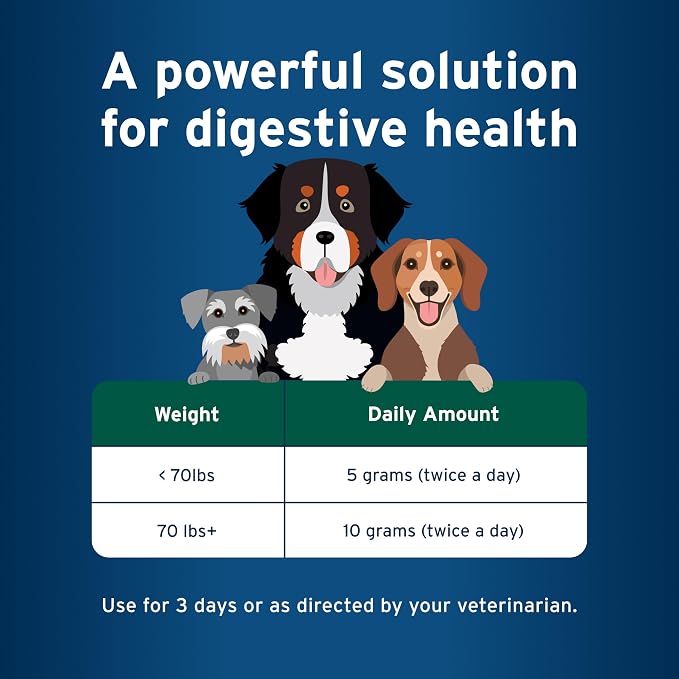 Bundle of Seresto Large Dog Collar for Dogs Over 18 lbs. + Pet Protect Probiotic Dog Supplement Oral Gel 32g
