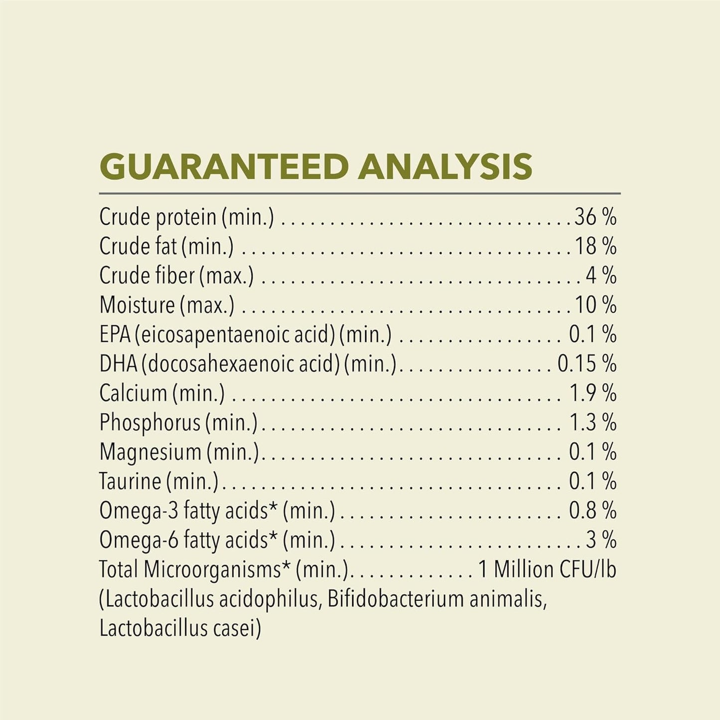 ACANA Highest Protein Grasslands Grain-Free Dry Cat Food, Duck, Free-Run Chicken and Eggs Cat Food Recipe, 4lb