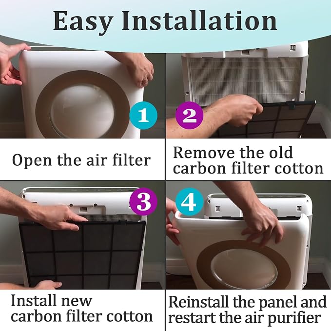 8 Pcs Activated Carbon Pre-Filters Compatible with Coway AP1512HH & Airmega 200M Air Purifier, Helps Reduce Unwanted Odors, Provide a Fresher Indoor Environment