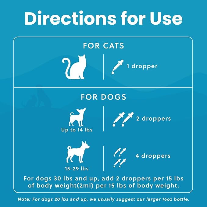 Paramount Pet Health Wild Alaskan Salmon Oil for Cats & Small Dogs, Supports Skin, Coat, Joint & Overall Well-Being, Pure & Premium Alaskan Salmon Oil for Dogs & Cats with No Fillers, 16 oz