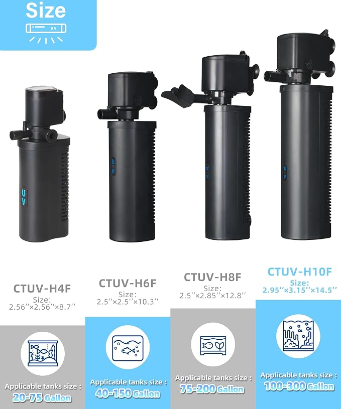 Aquarium Filter U-Very Suitable for 40-200 Gallon Tank, 400GPH Fish Tank Filters for Green Control, Internal Submersible Pump for Turtle Tank, Small Pond, Pool Filter, Cold Plunge Ice Bath Hot Tub