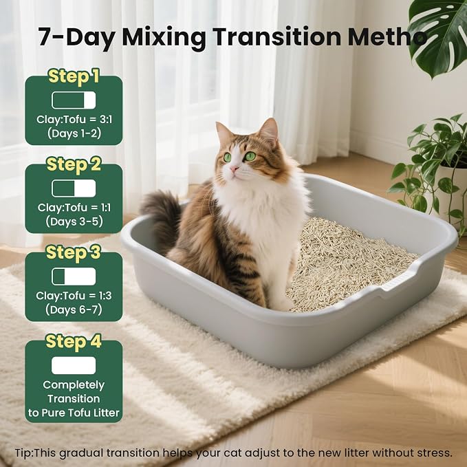 Gardner Pet Natural Tofu Cat Litter with Green Tea – Fast Absorbing, Strong Clumping, Low Dust, Odor Control Cat Litter for Easy Scooping, Multi-Cat Homes, 6 lbs